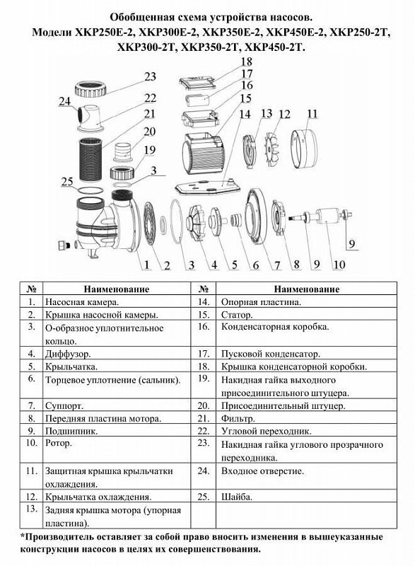 Схема XKP 300E-2